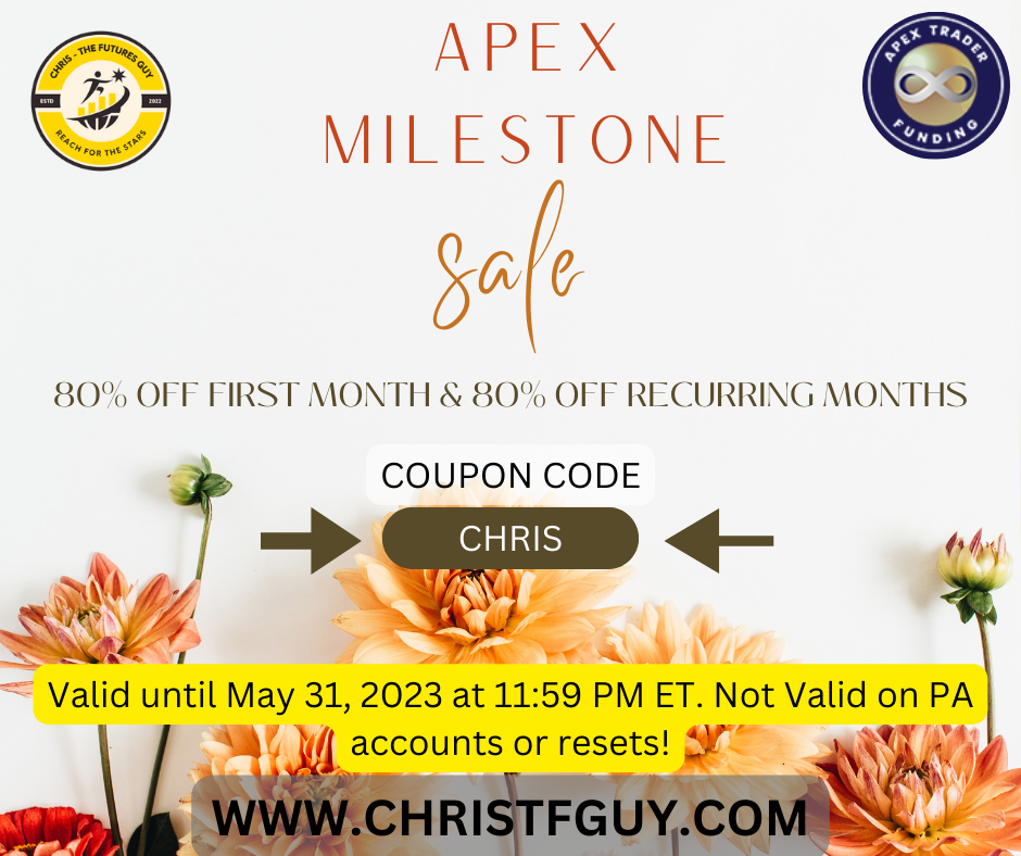 Your source for futures day trading information.